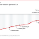 Illustration for article titled The Big Mac Index